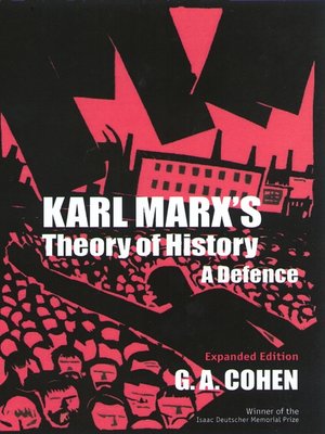 cover image of Karl Marx's Theory of History